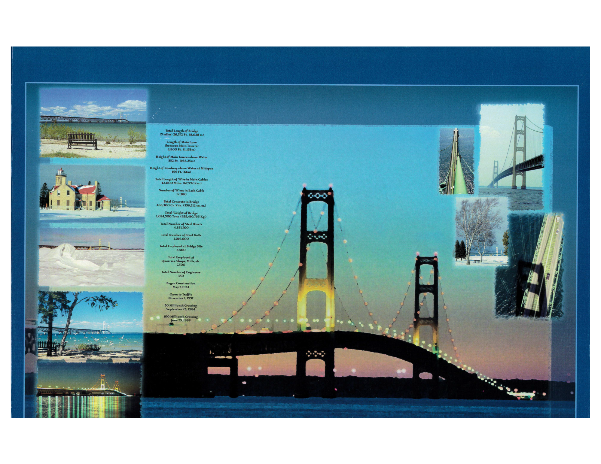 Mackinac Bridge Puzzle